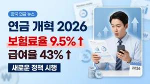 한국 연금 개혁 2026